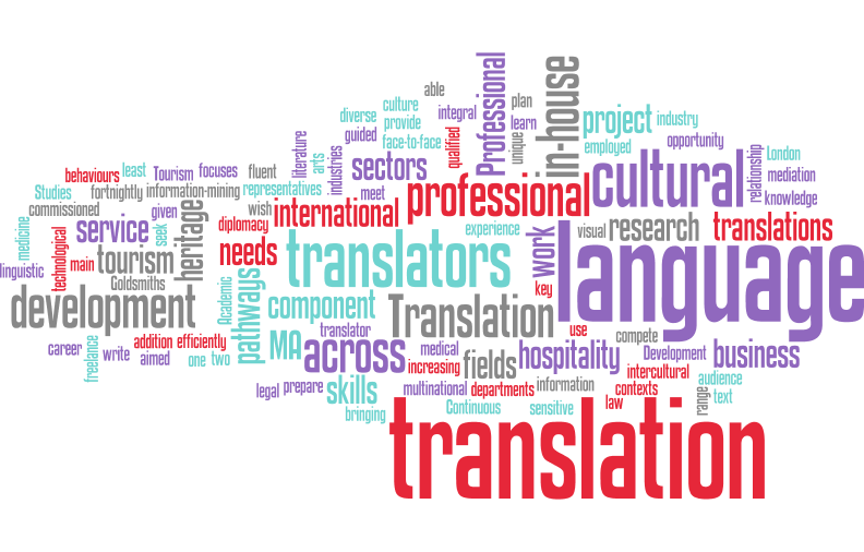 translation related words